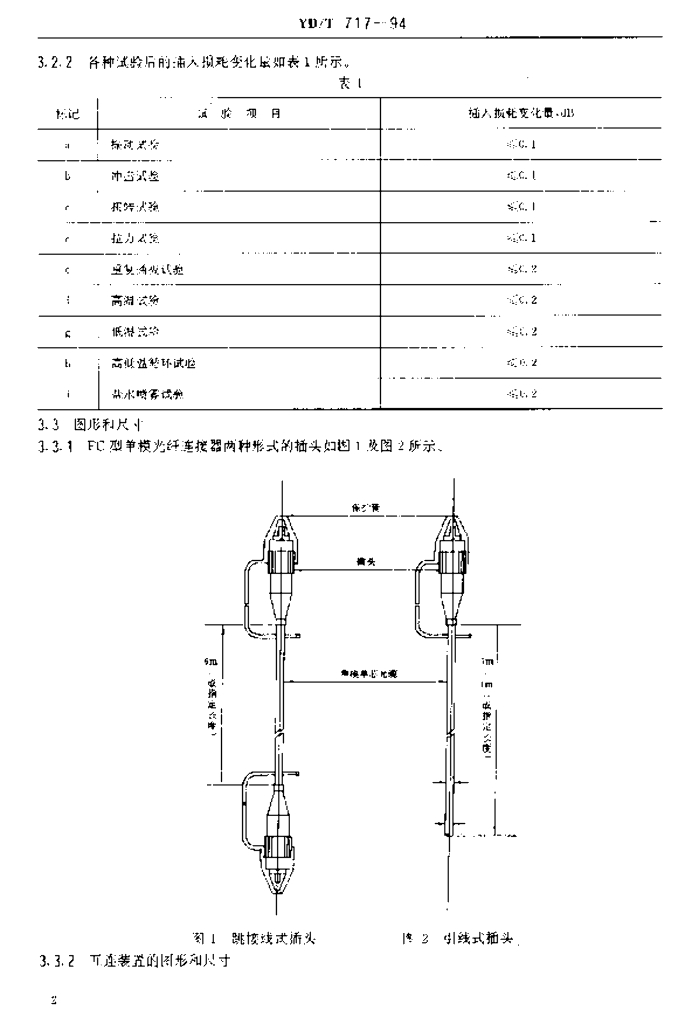 YD/T 717-1994 标准预览