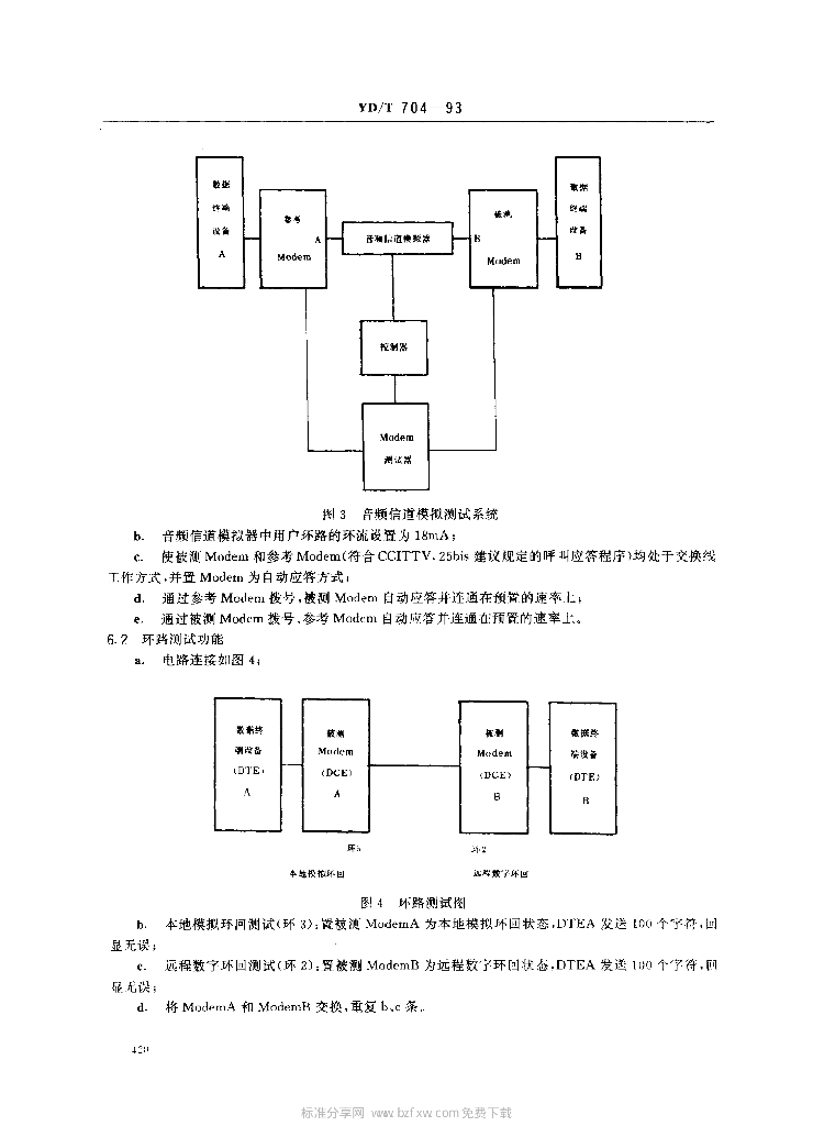 YD/T 704-1993 标准预览