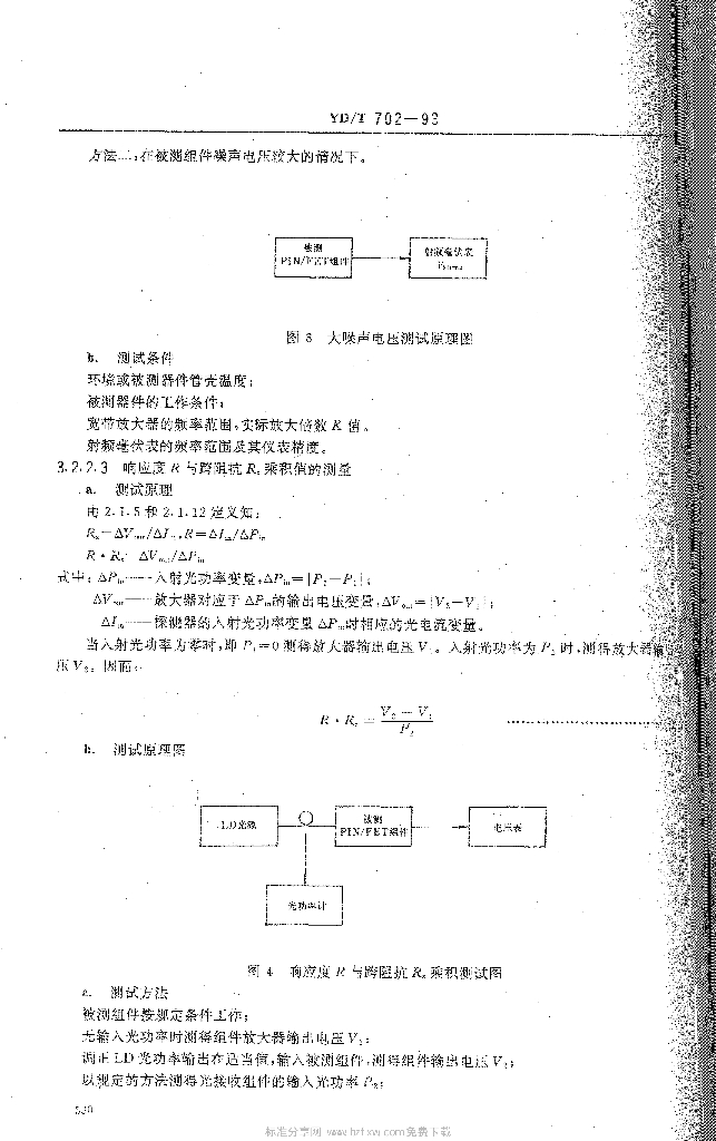 YD/T 702-1993 标准预览