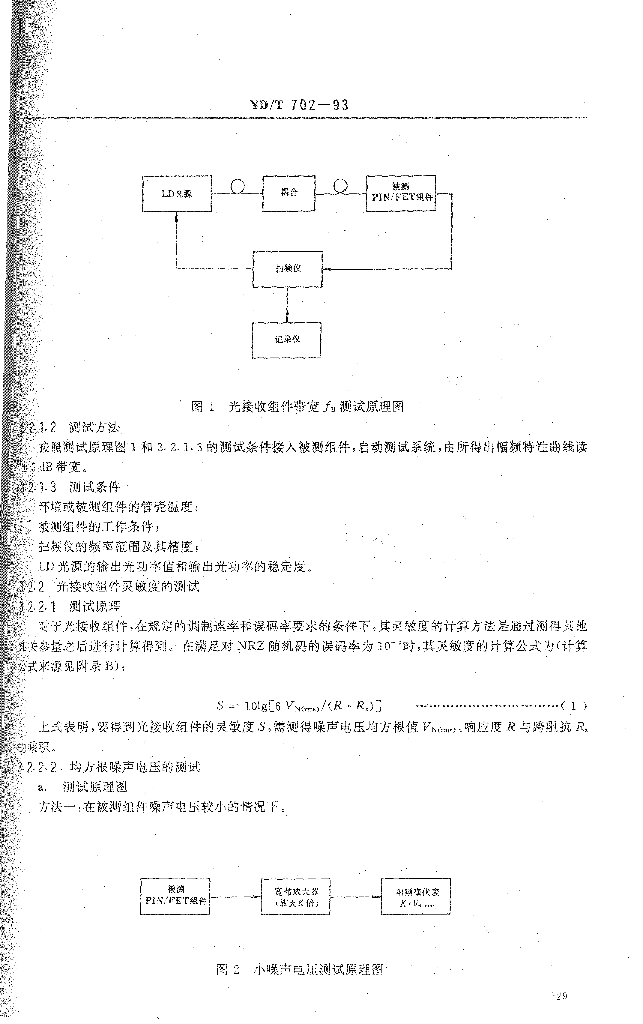 YD/T 702-1993 标准预览