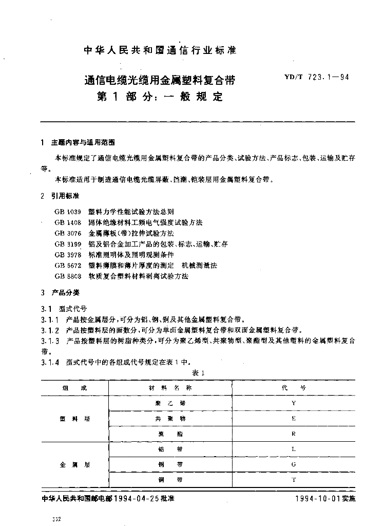 YD/T 723.1-1994 标准预览