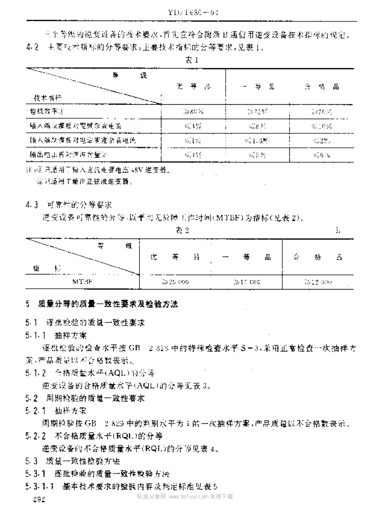 YD/T 680-1994 标准预览