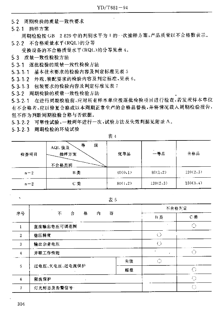 YD/T 681-1994 标准预览