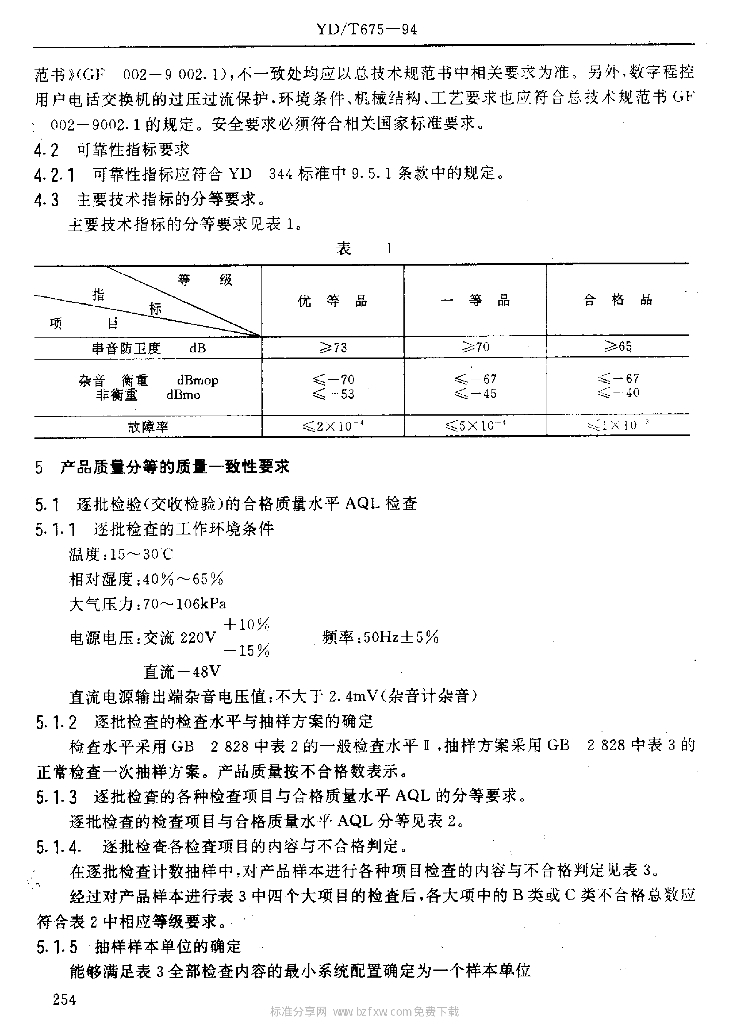 YD/T 675-1994 标准预览