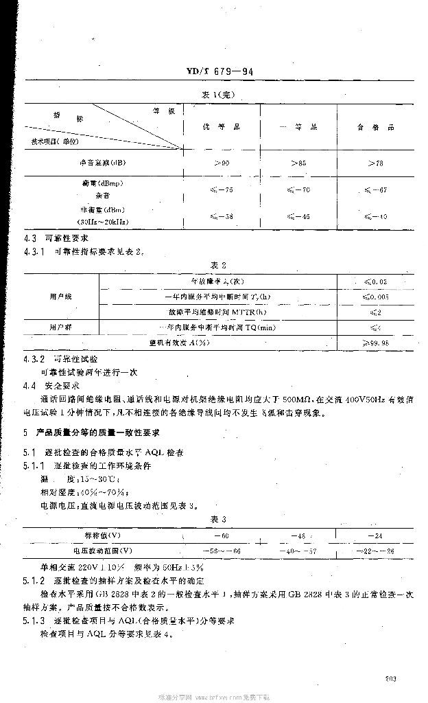 YD/T 679-1994 标准预览