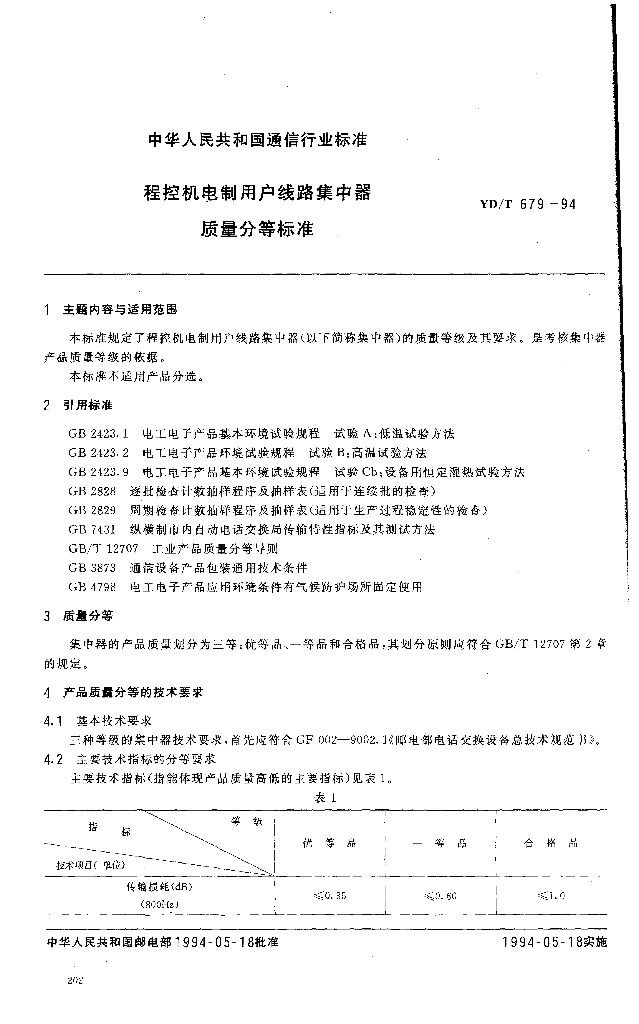 YD/T 679-1994 标准预览
