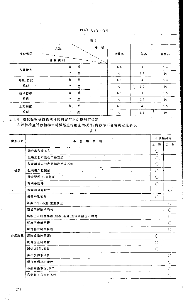 YD/T 679-1994 标准预览