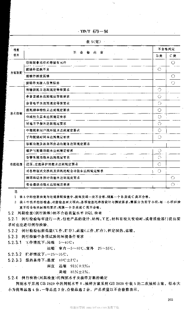 YD/T 679-1994 标准预览