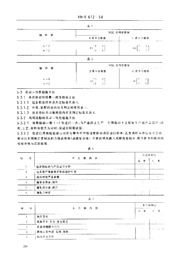 YD/T 672-1994 标准预览