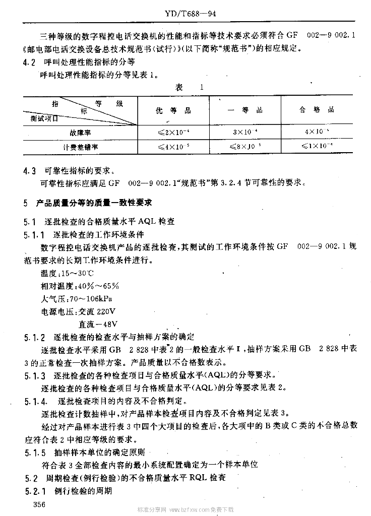YD/T 688-1994 标准预览
