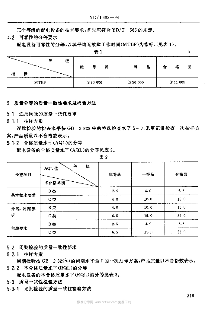 YD/T 683-1994 标准预览