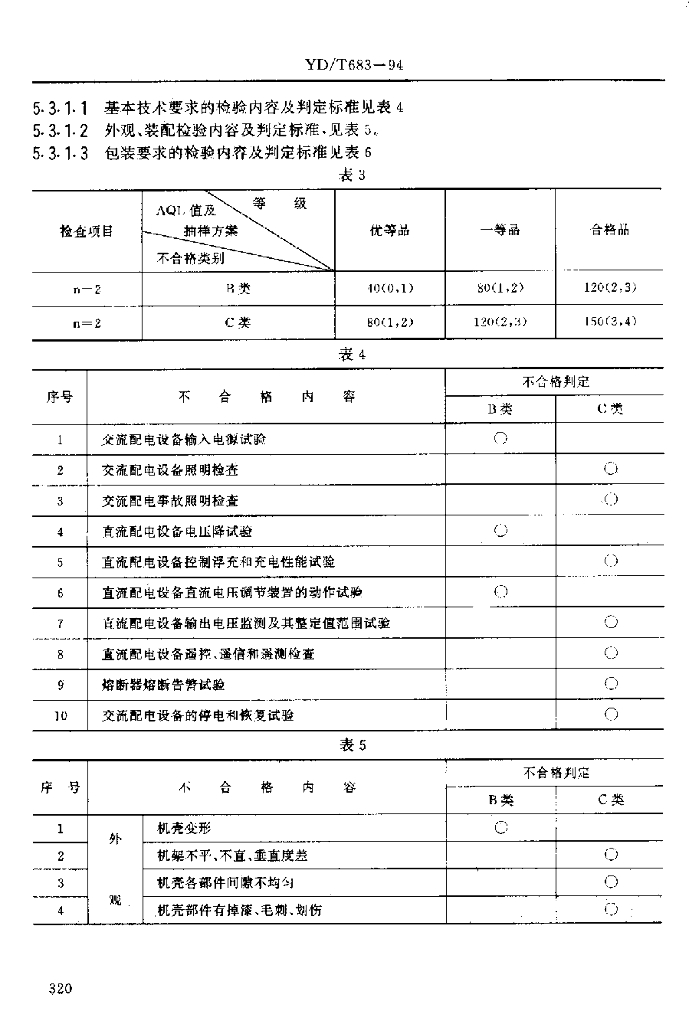 YD/T 683-1994 标准预览