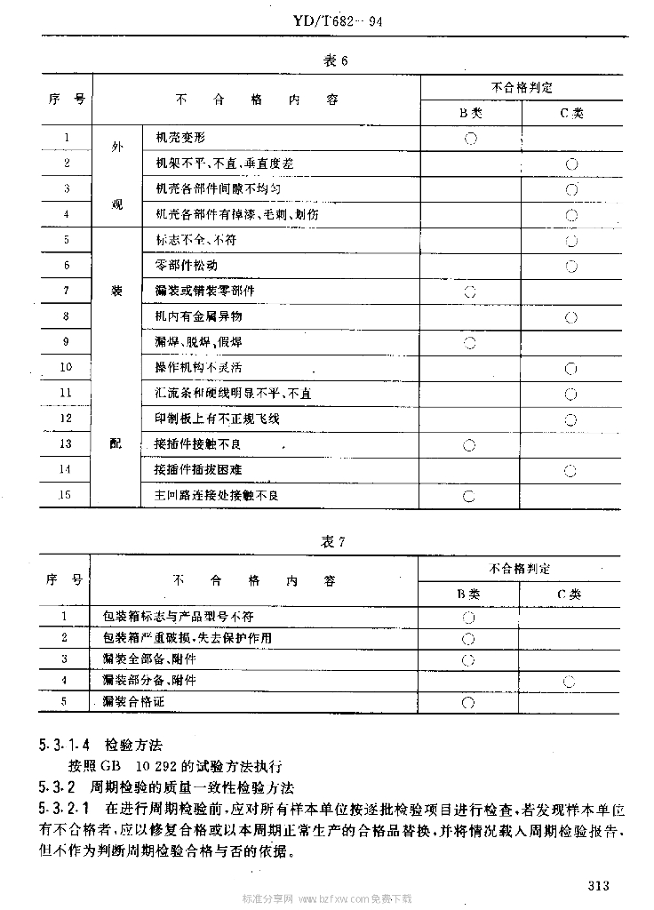 YD/T 682-1994 标准预览