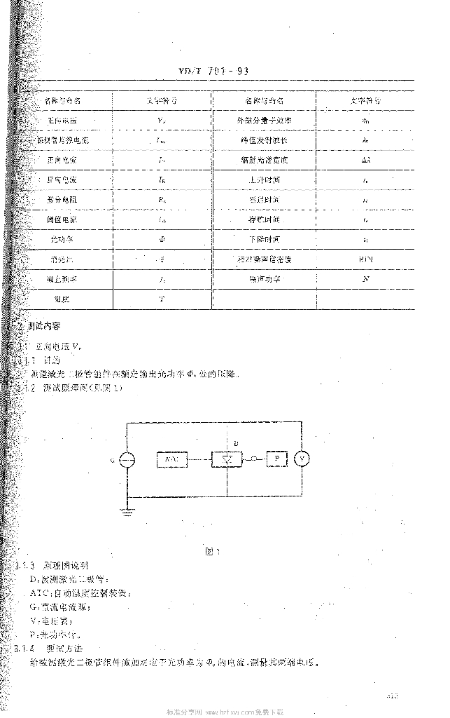YD/T 701-1993 标准预览
