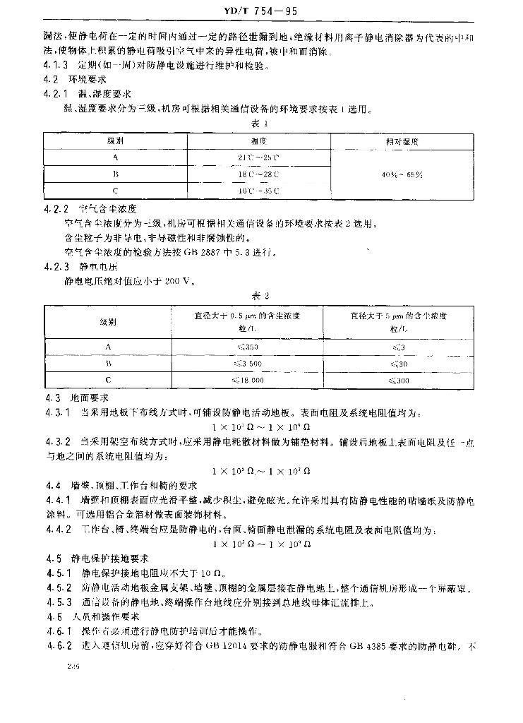 YD/T 754-1995 标准预览