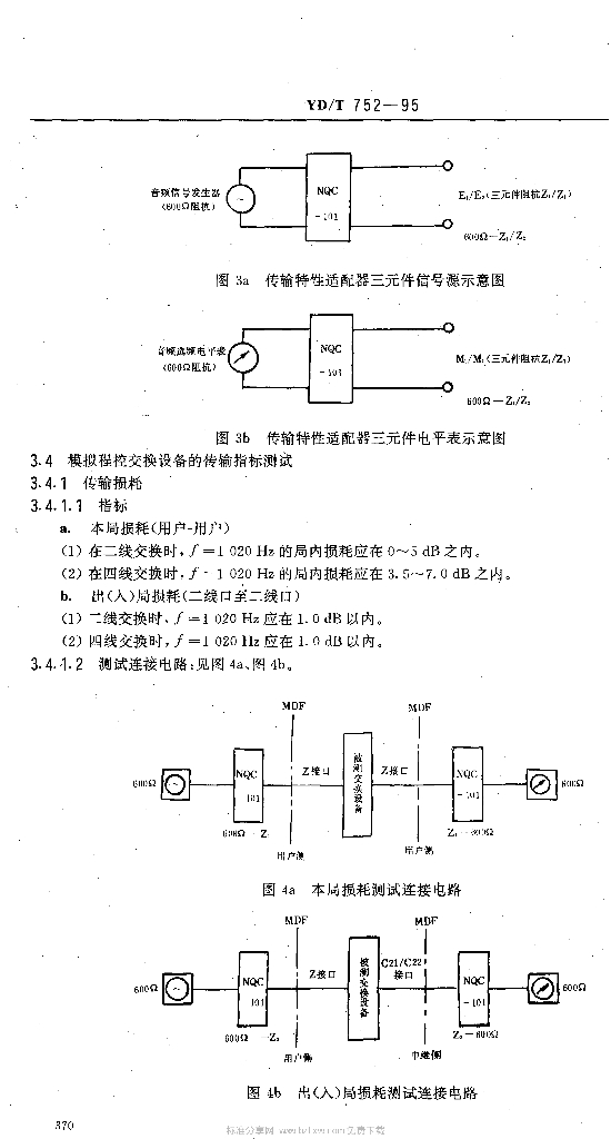 YD/T 752-1995 标准预览