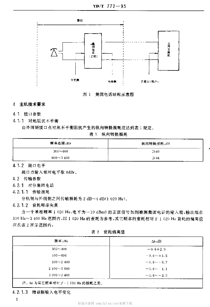 YD/T 772-1995 标准预览