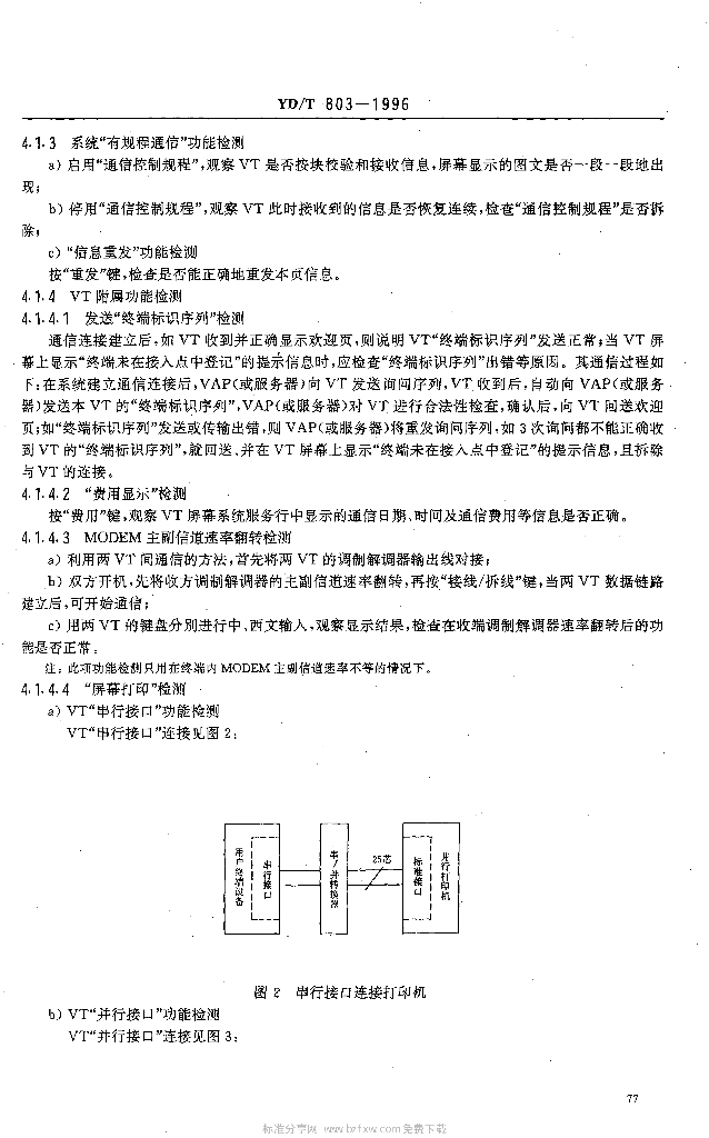 YD/T 803-1996 标准预览