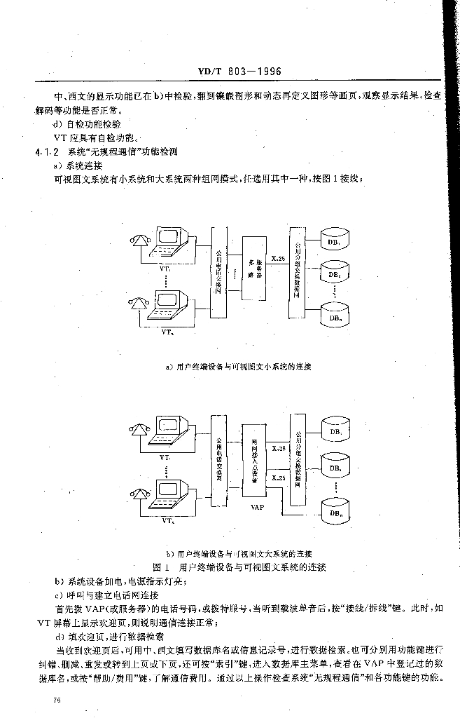 YD/T 803-1996 标准预览