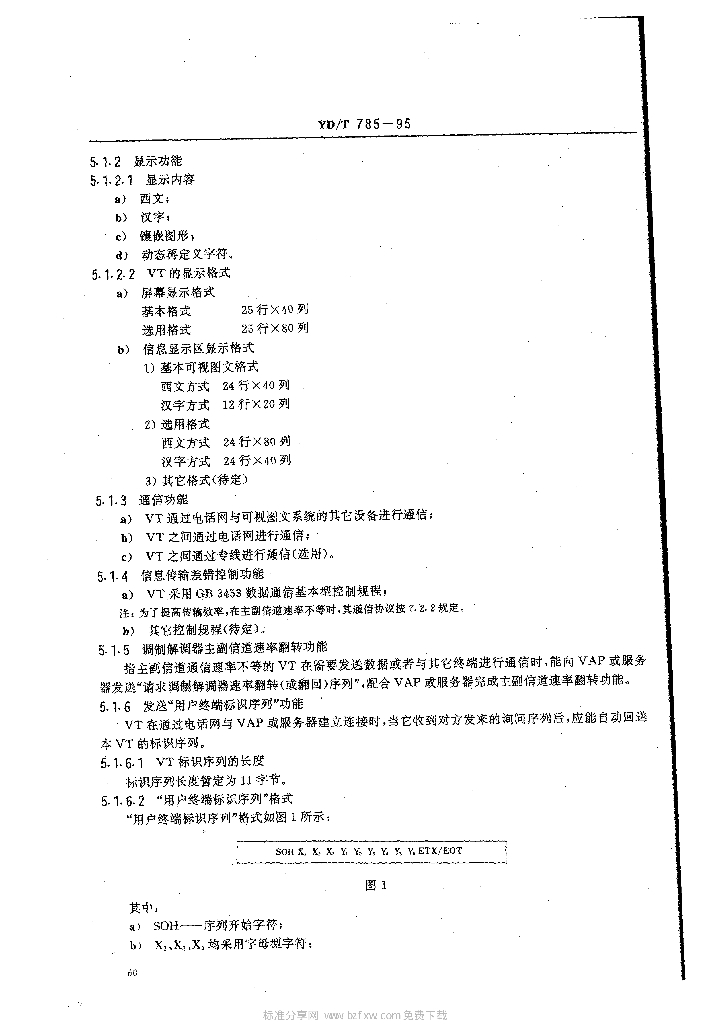 YD/T 785-1995 标准预览