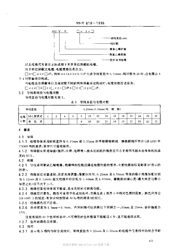YD/T 818-1996 标准预览
