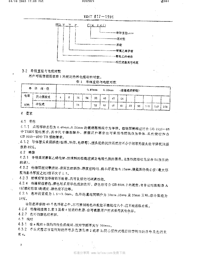 YD/T 817-1996 标准预览