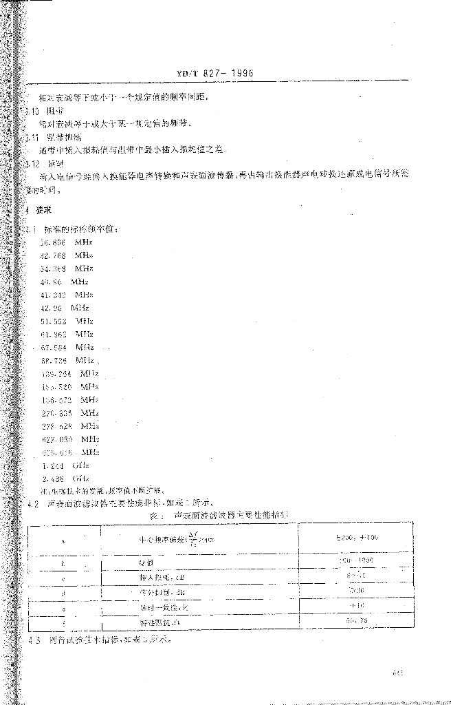 YD/T 827-1996 标准预览