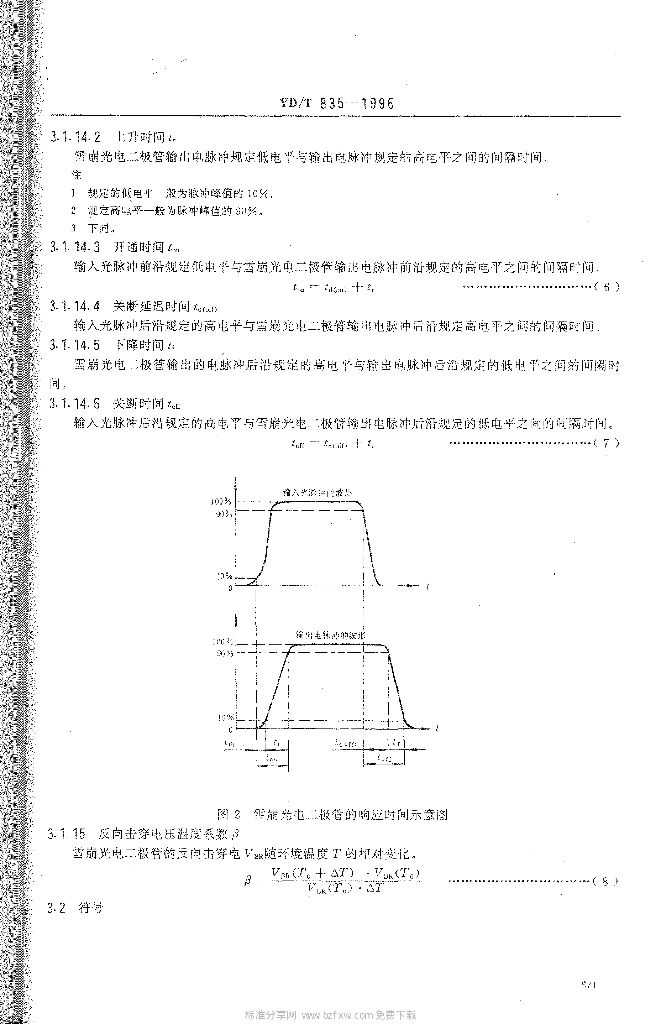 YD/T 835-1996 标准预览