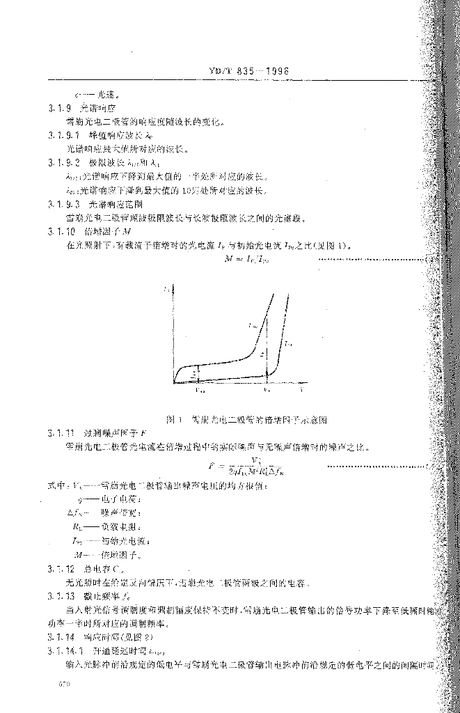 YD/T 835-1996 标准预览