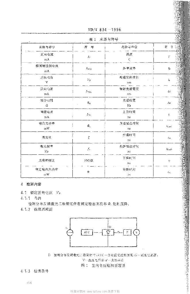 YD/T 834-1996 标准预览