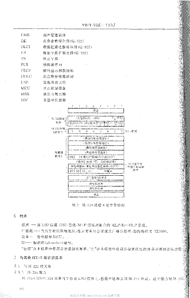 YD/T 906-1997 标准预览