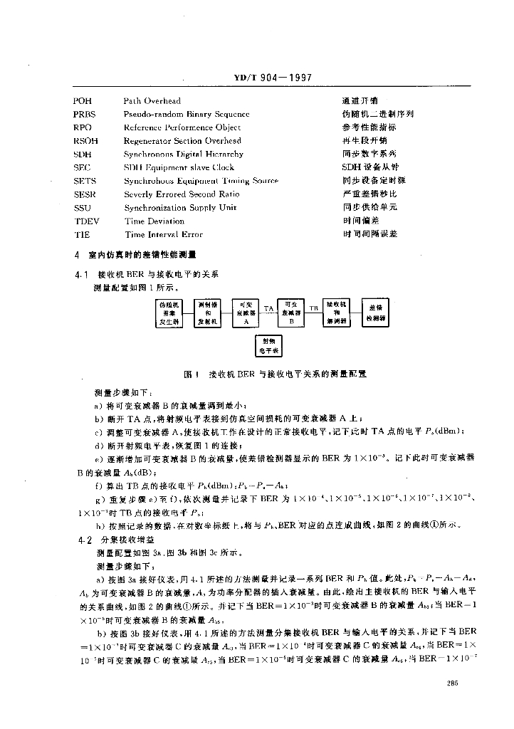 YD/T 904-1997 标准预览