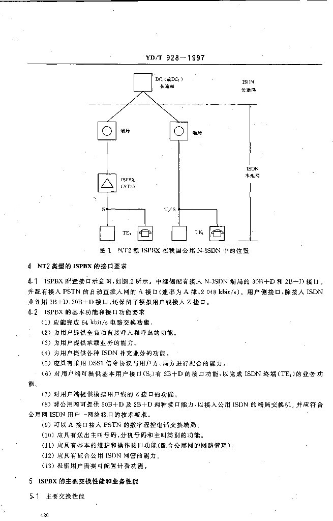 YD/T 928-1997 标准预览