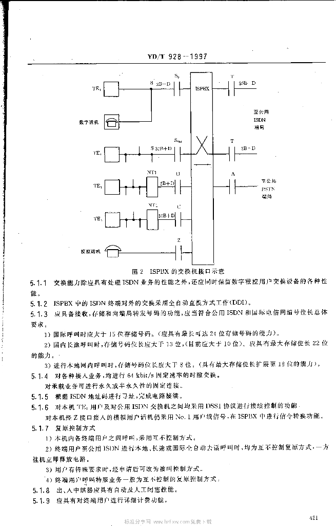 YD/T 928-1997 标准预览