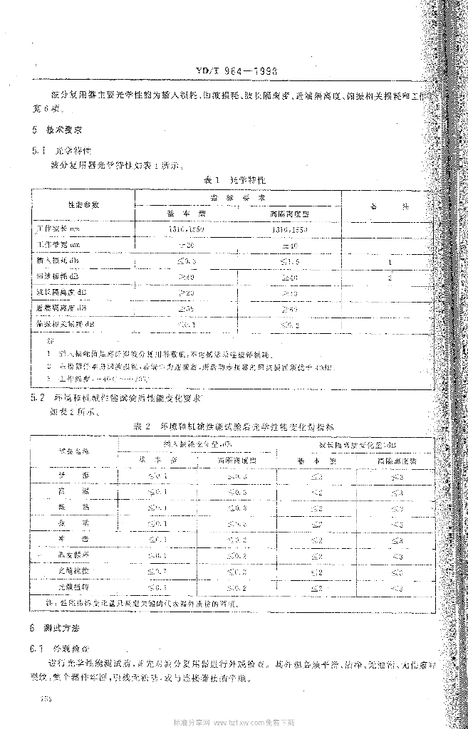 YD/T 964-1998 标准预览