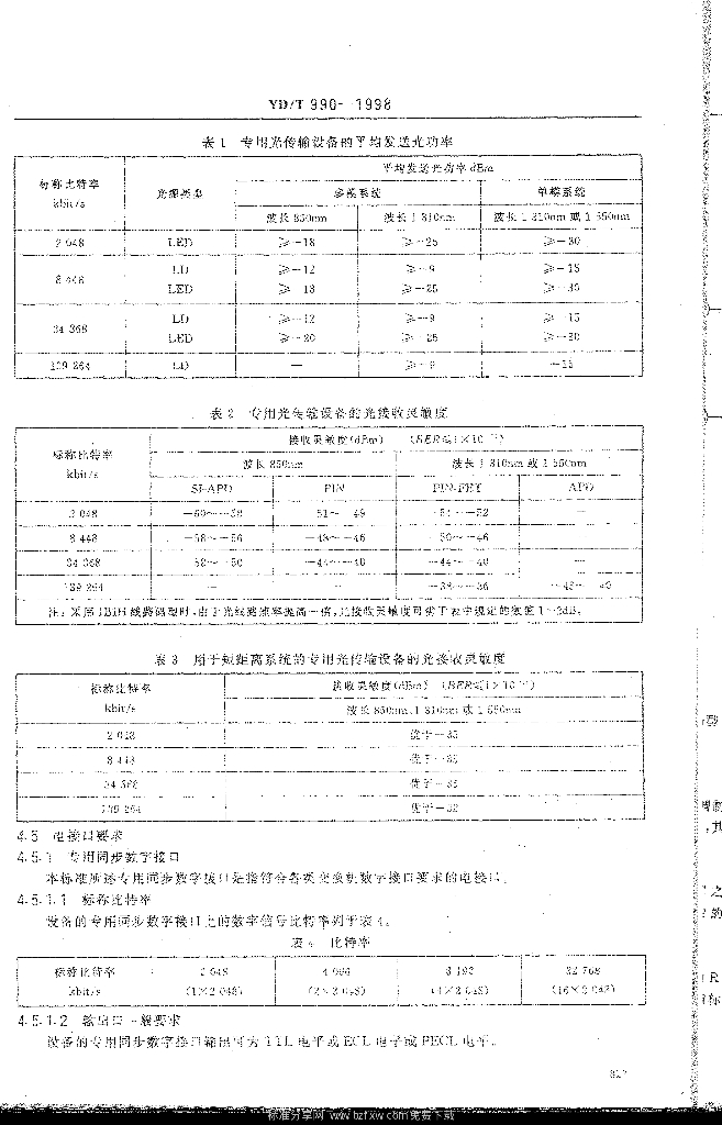 YD/T 990-1998 标准预览