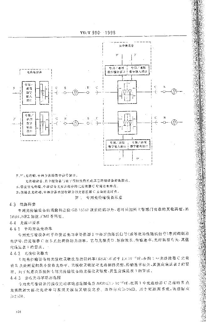 YD/T 990-1998 标准预览