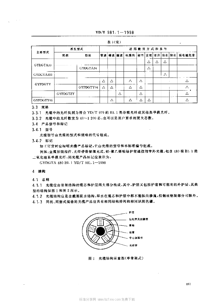 YD/T 981.1-1998 标准预览