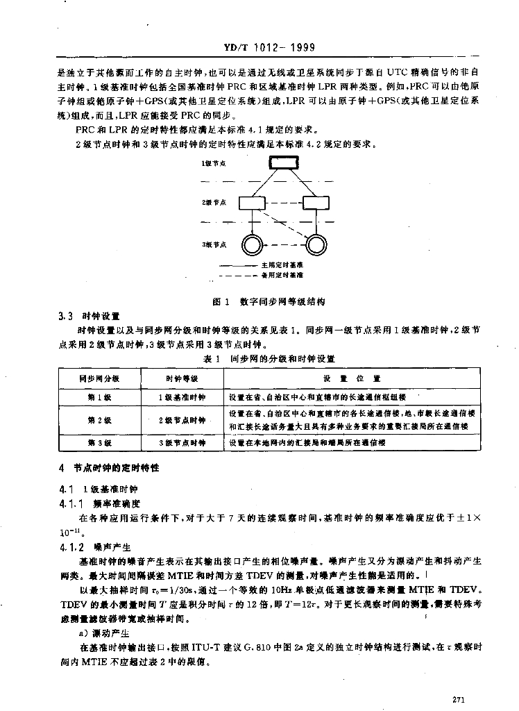 YD/T 1012-1999 标准预览