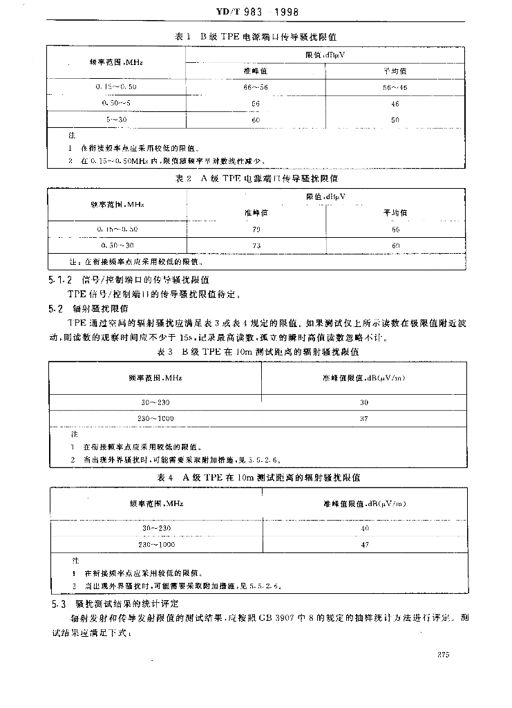 YD/T 983-1998 标准预览
