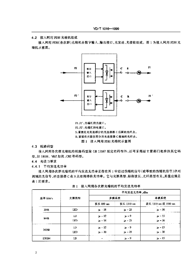 YD/T 1016-1999 标准预览