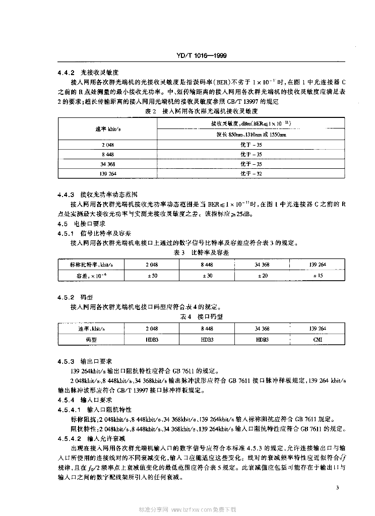 YD/T 1016-1999 标准预览