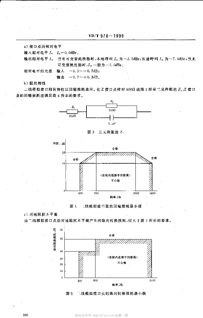 YD/T 978-1998 标准预览