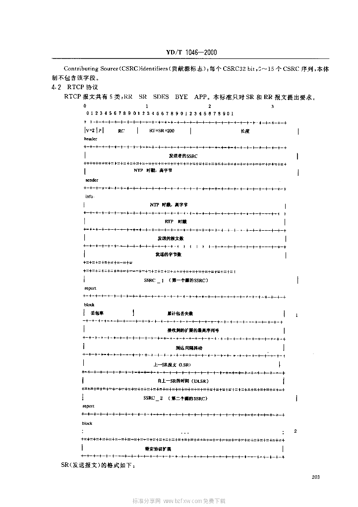 YD/T 1046-2000 标准预览