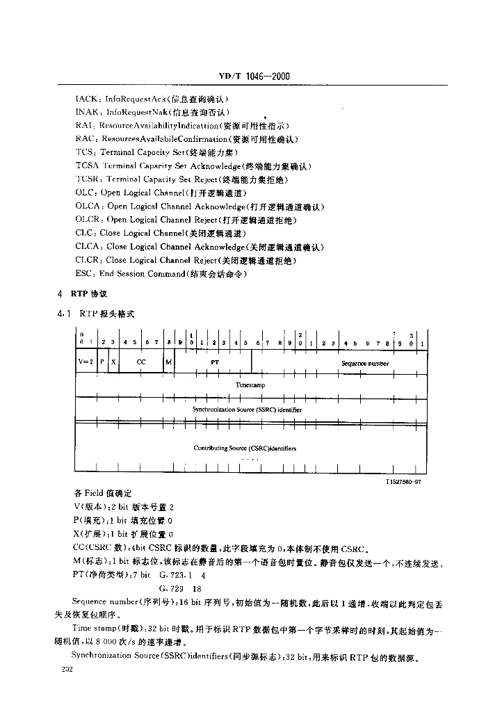 YD/T 1046-2000 标准预览