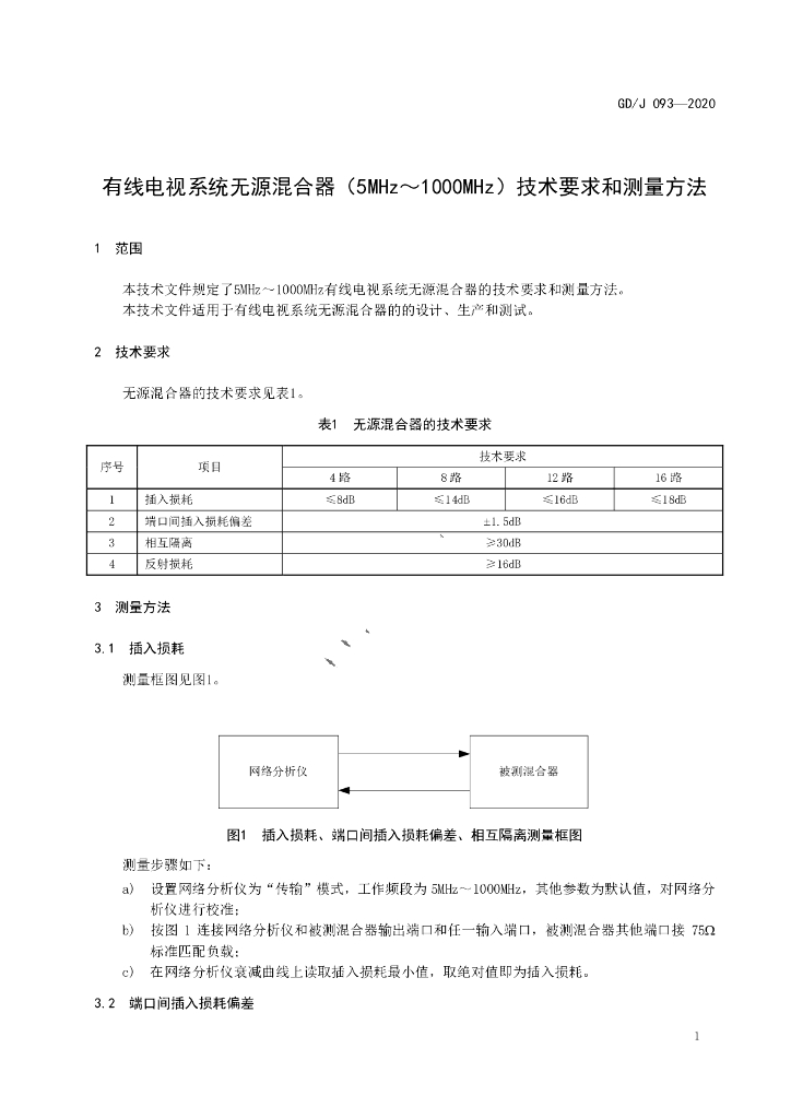 GD/J 093-2020 标准预览