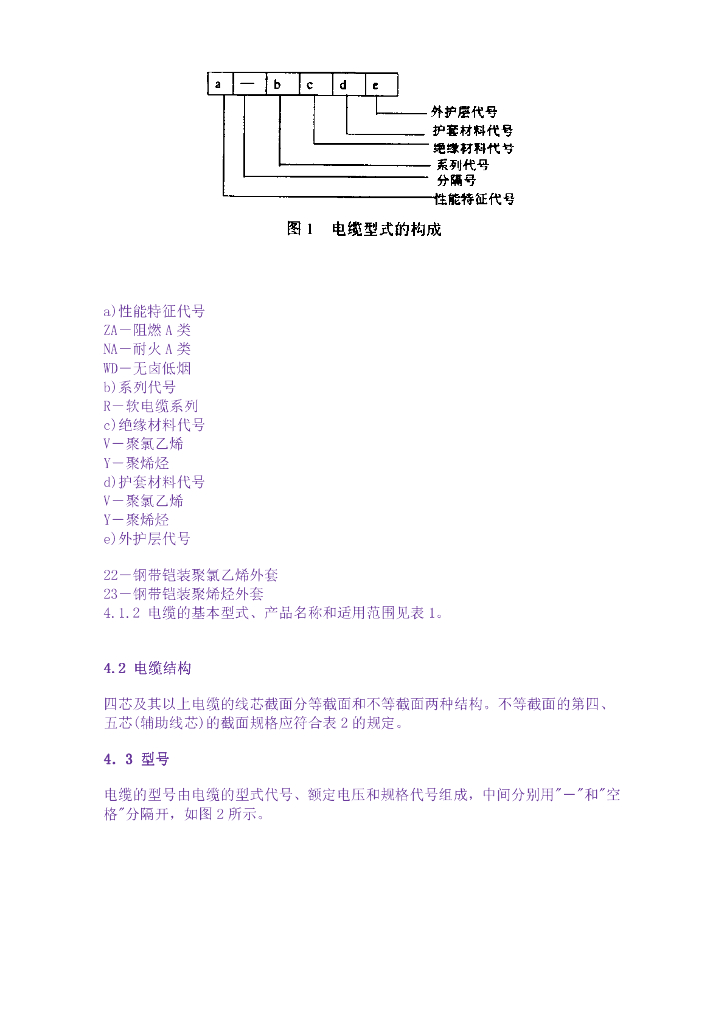 YD/T 1173-2001 标准预览