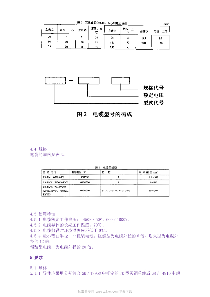 YD/T 1173-2001 标准预览