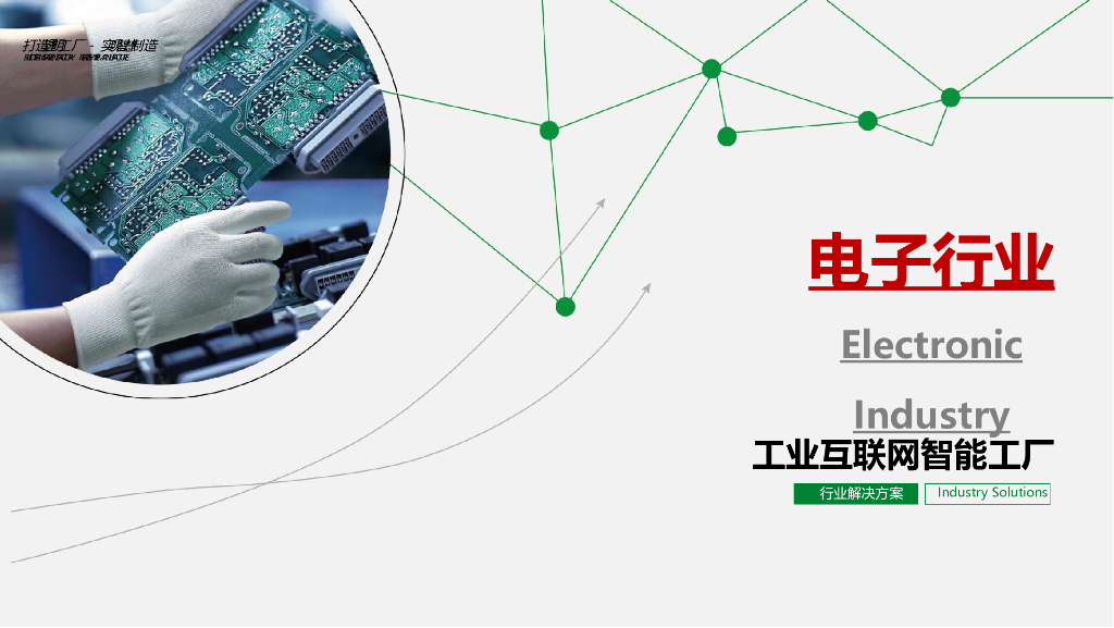 工业互联网智能工厂解决方案