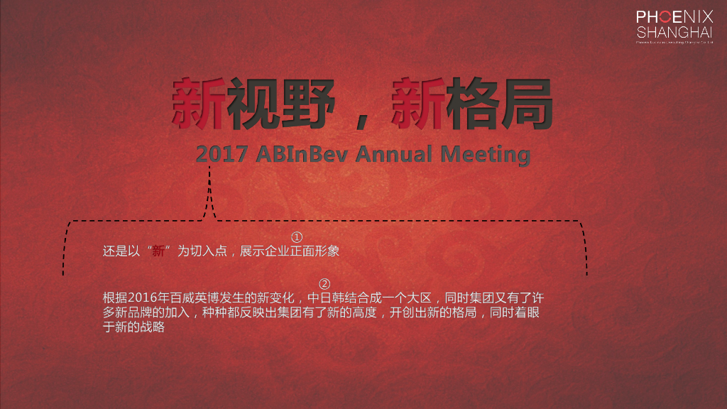 百威英博年会策划方案_第5页